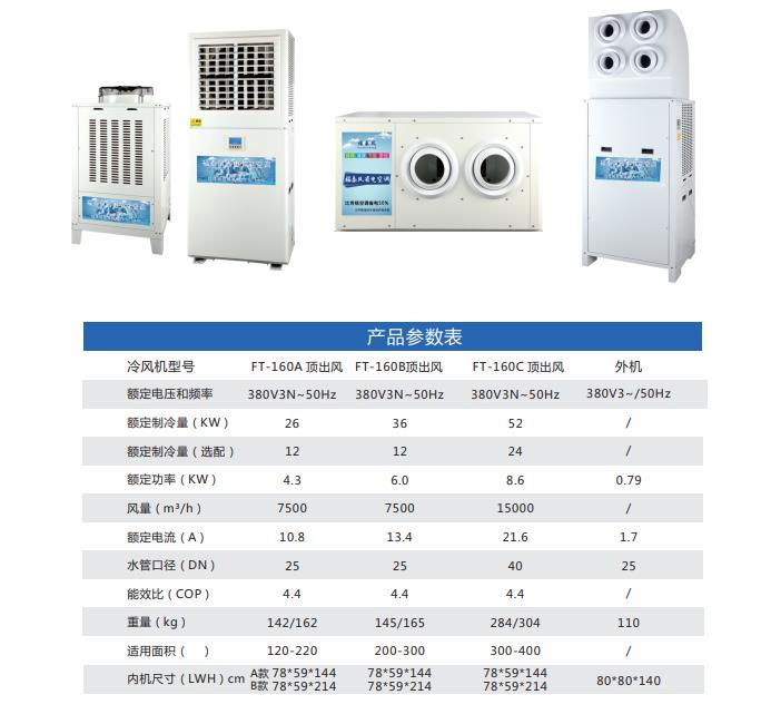 福泰蒸發冷省電空調離…