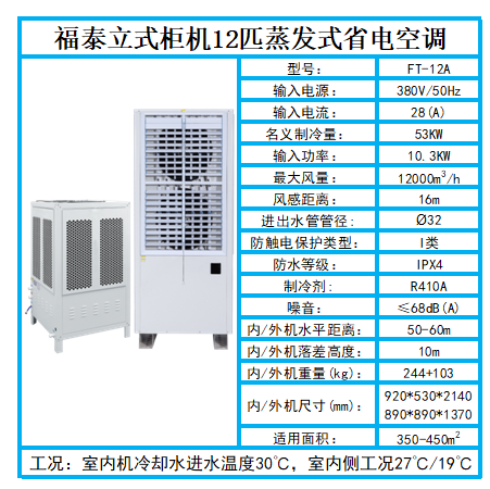 山西大同車間降溫12p省…